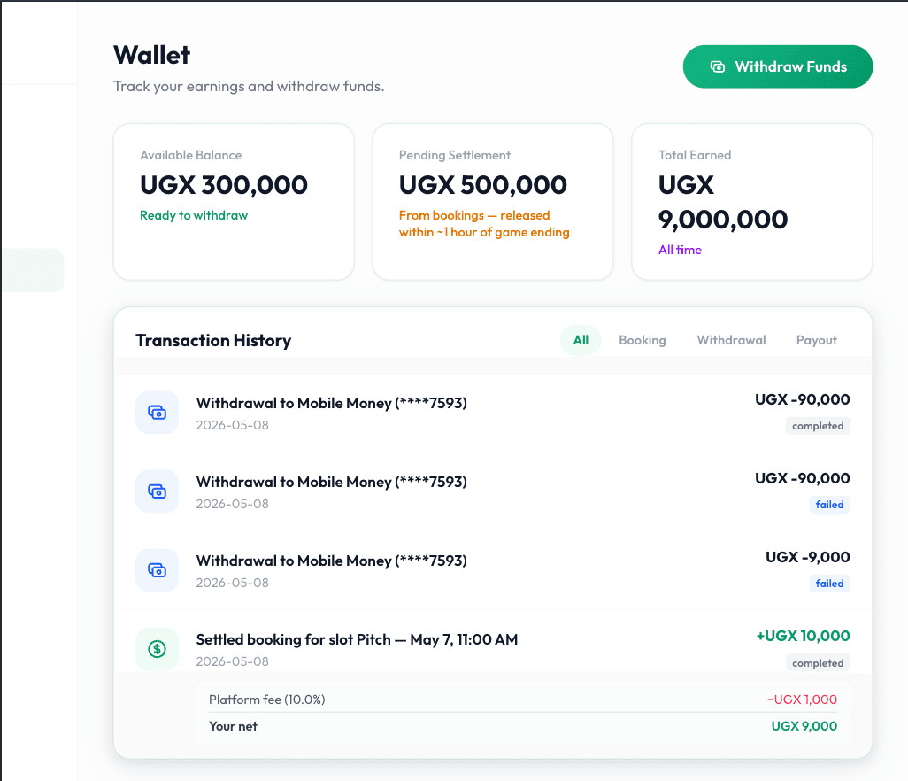 Play Plot partner dashboard with revenue chart and slot management
